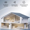NVR SECURITY SYSTEM