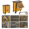 ROLLER CABINET - INGCO