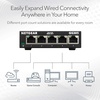 NETWORK SWITCH - NETGEAR