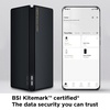 MESH SYSTEM - XIAOMI