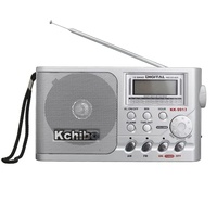 RADIO - KCHIBO
