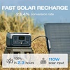PORTABLE POWER STATION - ECOFLOW