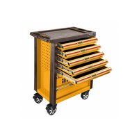 ROLLER CABINET - INGCO
