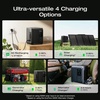 PORTABLE POWER STATION - ECOFLOW