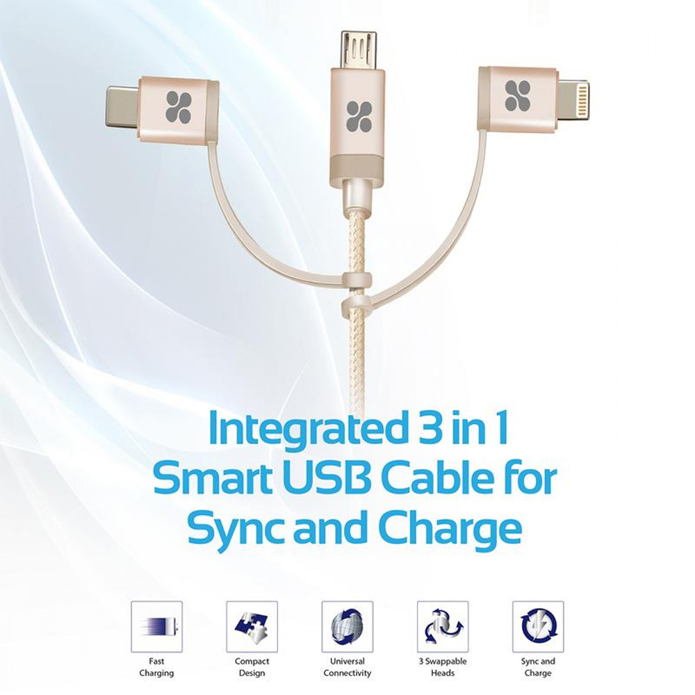 USB SYNC AND CHARGING CABLES - PROMATE