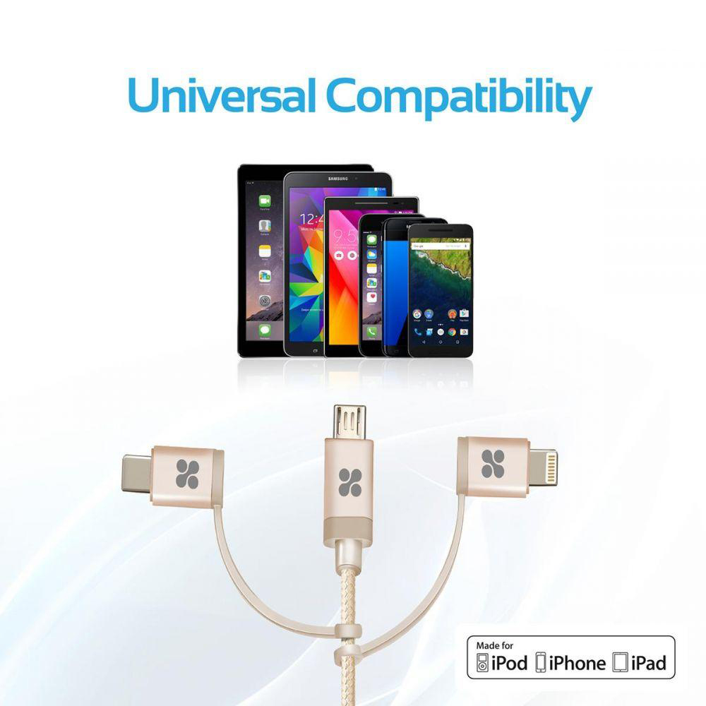 USB SYNC AND CHARGING CABLES - PROMATE