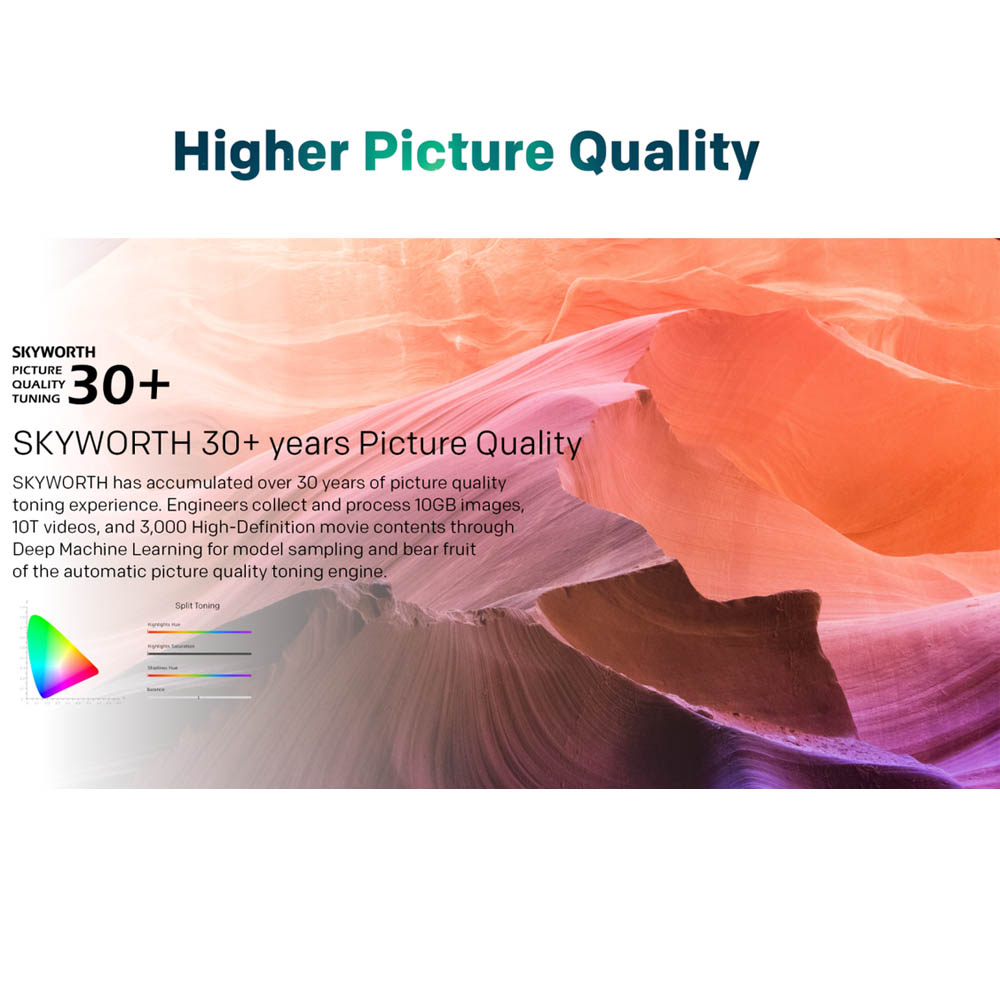 TV QLED 50''- SKYWORTH