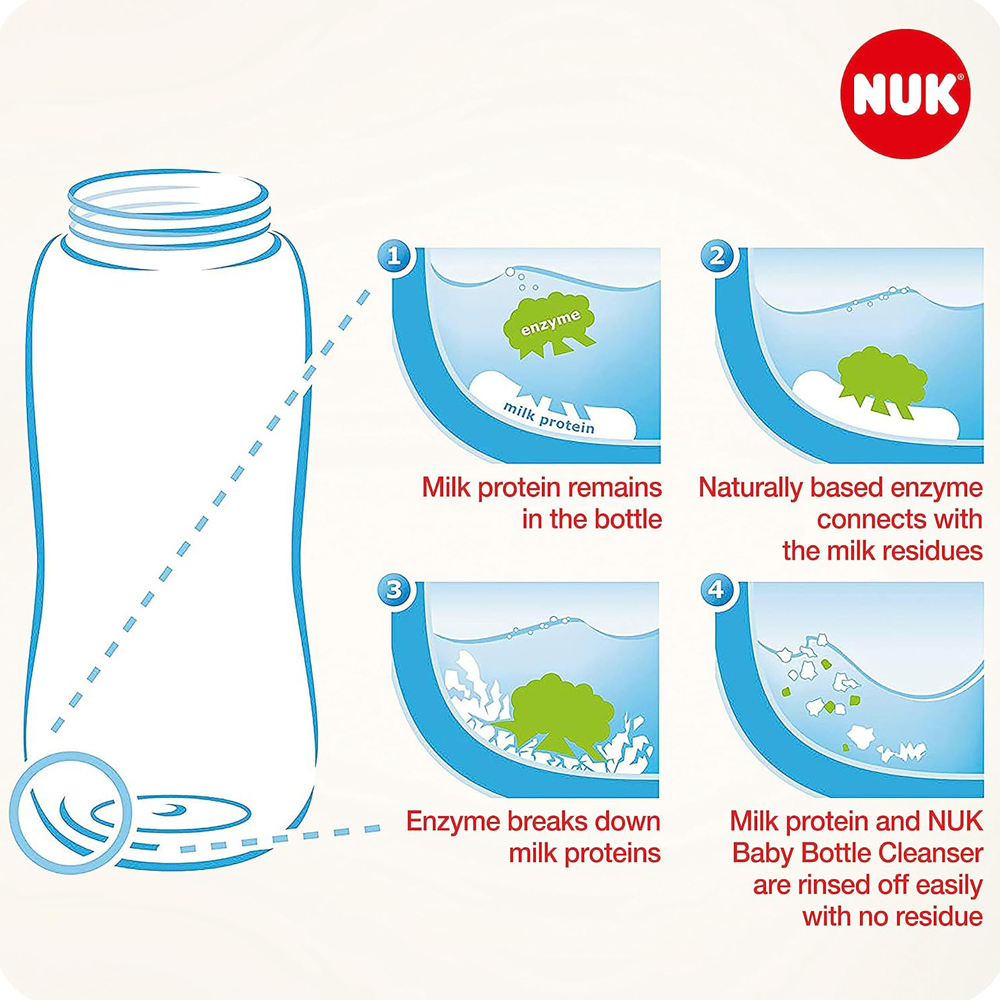 BOTTLE CLEANSER - NUK