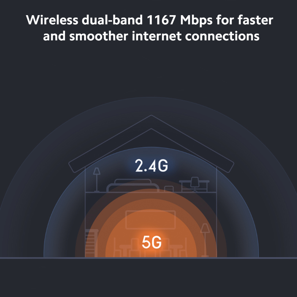 WIRELESS ROUTER - XIAOMI