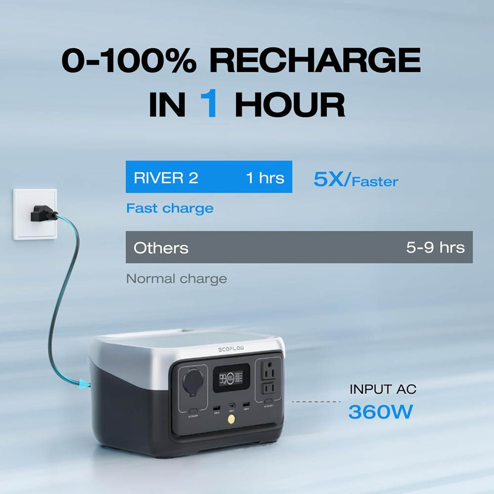 PORTABLE POWER STATION - ECOFLOW