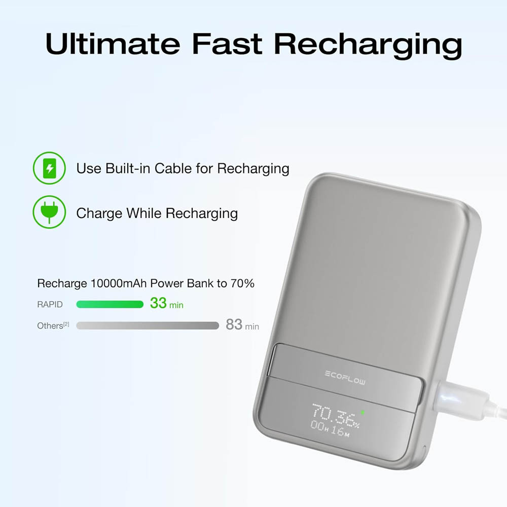 POWERBANK - ECOFLOW