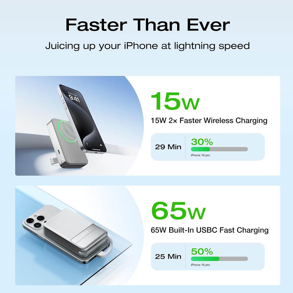 POWERBANK - ECOFLOW