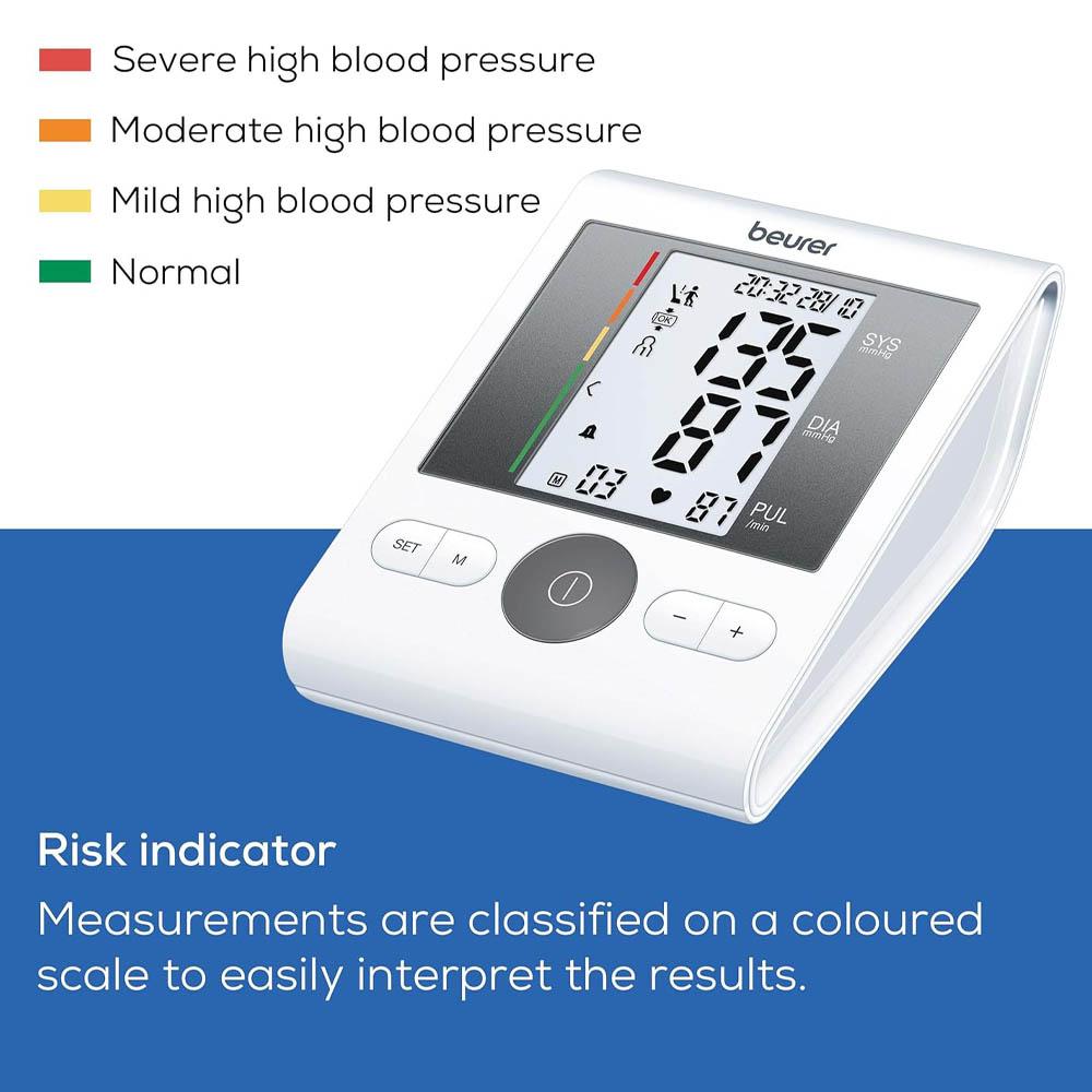 BLOOD PRESSURE MONITOR - BEURER
