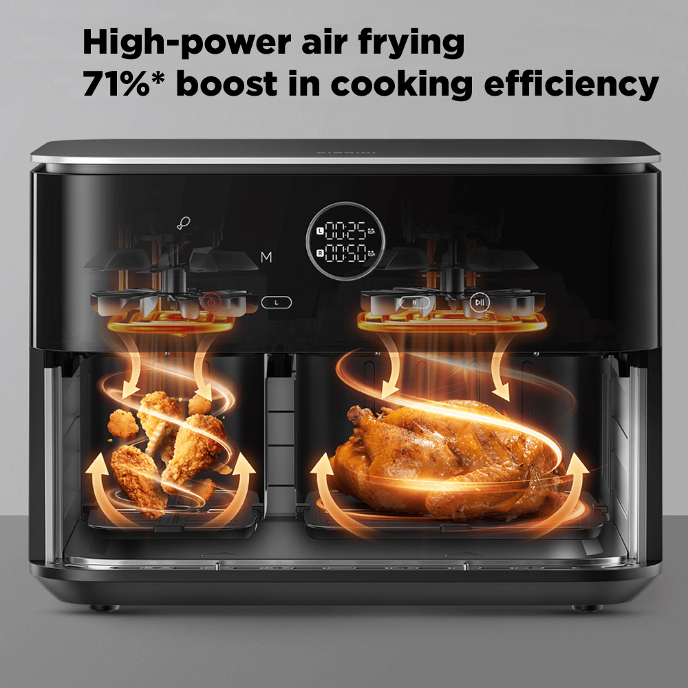 AIR FRYER 10L - XIAOMI