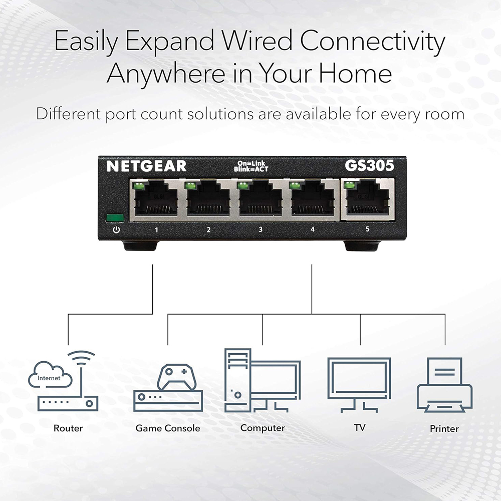 NETWORK SWITCH - NETGEAR