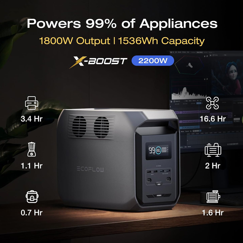 PORTABLE POWER STATION - ECOFLOW