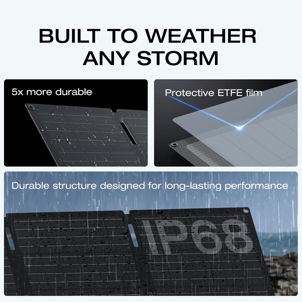 SOLAR PANEL - ECOFLOW