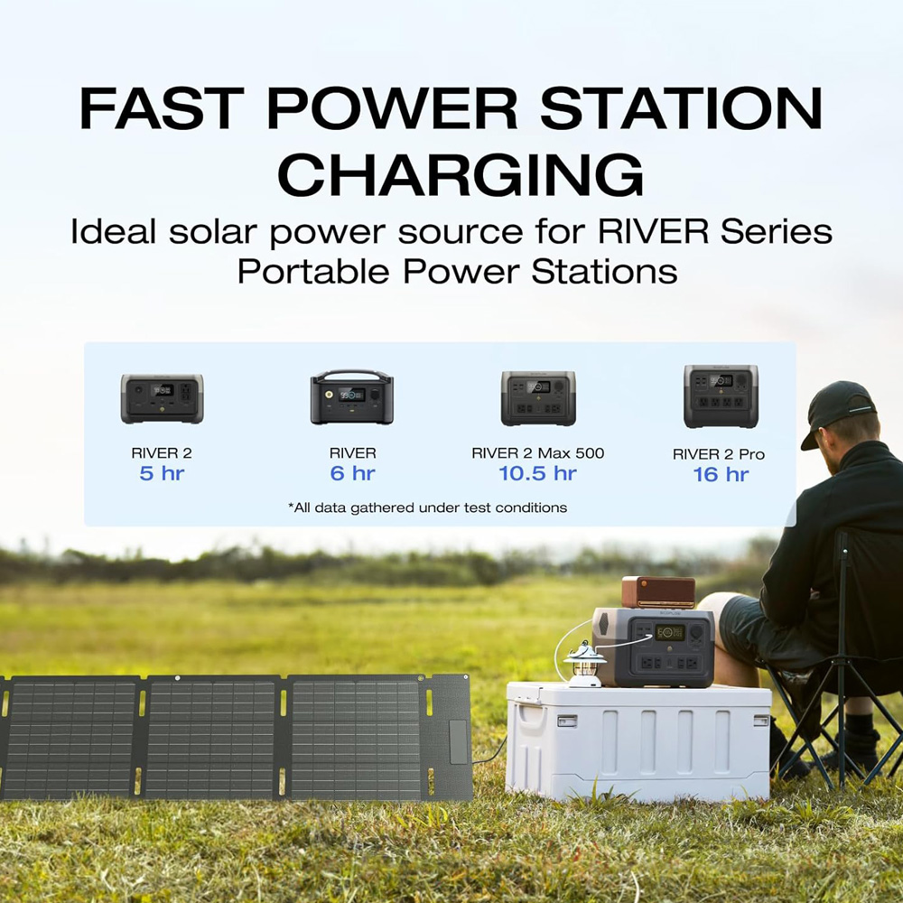 SOLAR PANEL - ECOFLOW