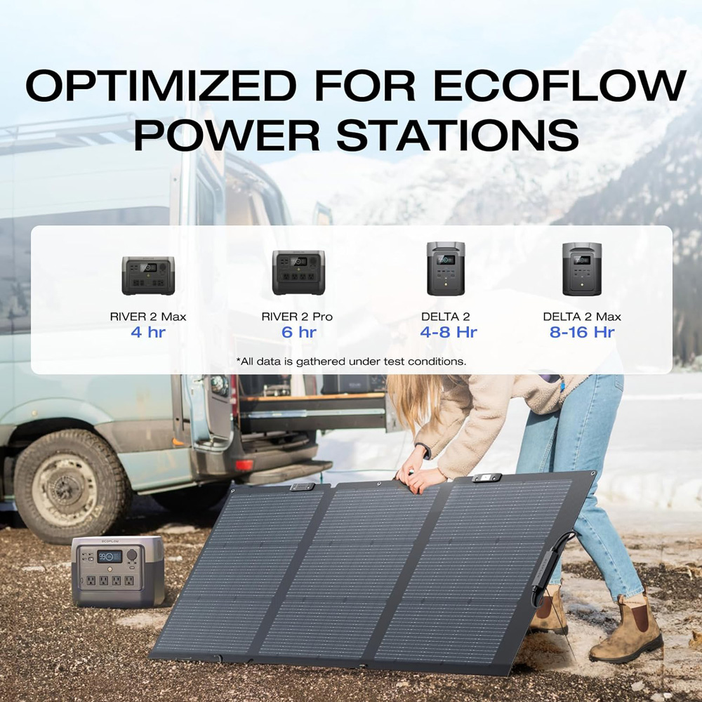 SOLAR PANEL - ECOFLOW