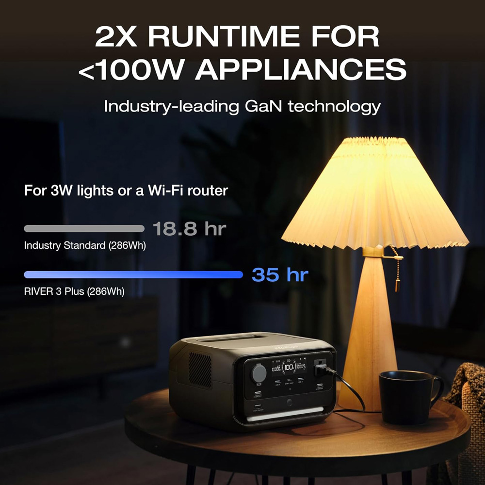 PORTABLE POWER STATION - ECOFLOW